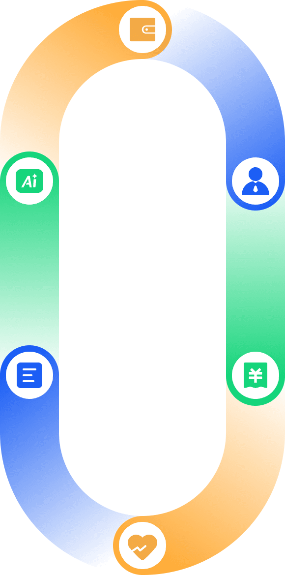 體檢中介業(yè)務全流程閉環(huán)移動端示意圖