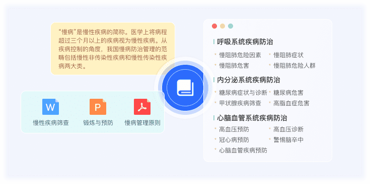 慢病管理計(jì)劃知識(shí)庫系統(tǒng)界面