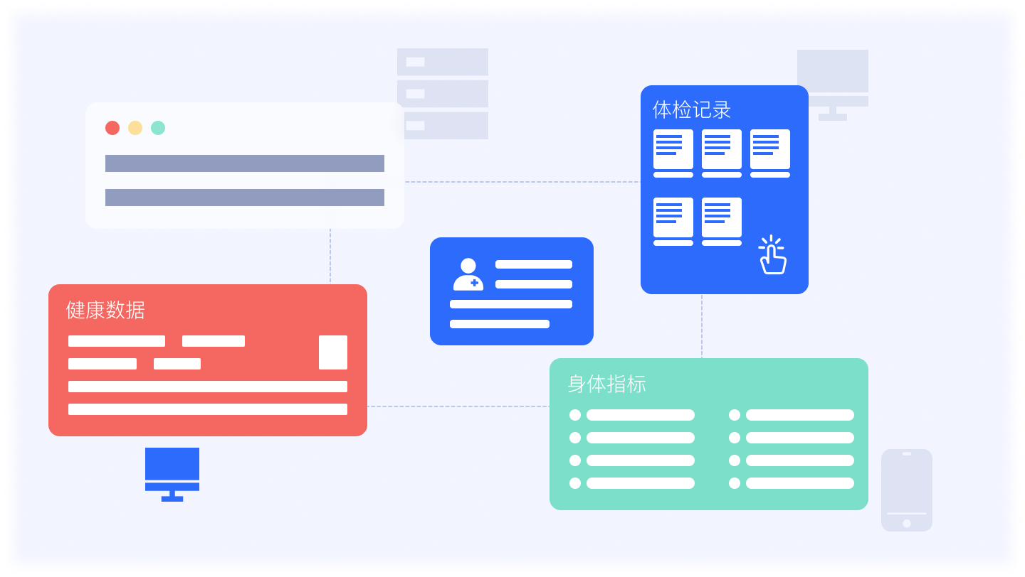 醫(yī)療數(shù)據(jù)中臺(tái)架構(gòu)示意圖
