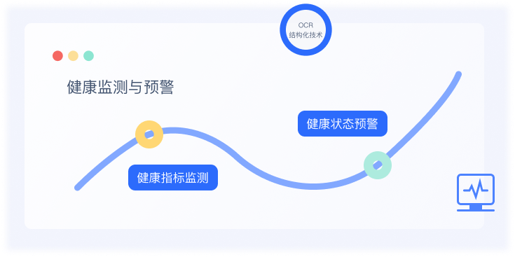 健康監(jiān)測與預警功能界面示例
