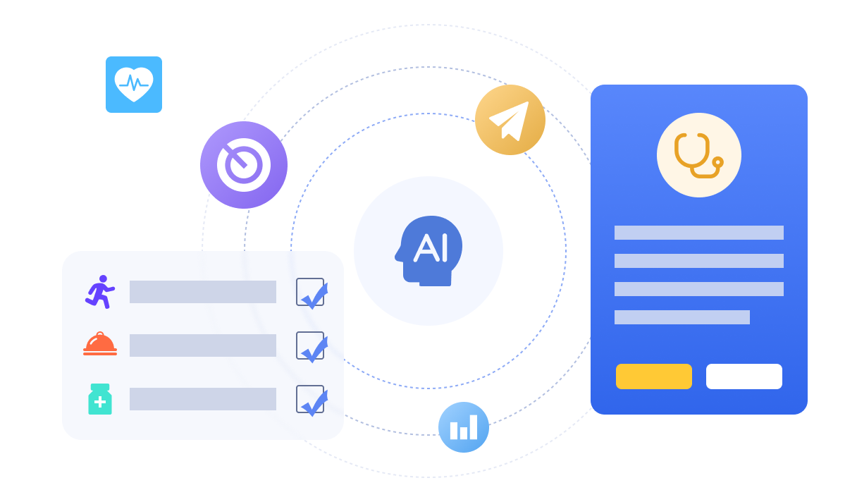 AI健康管理引擎與智能任務(wù)系統(tǒng)流程圖