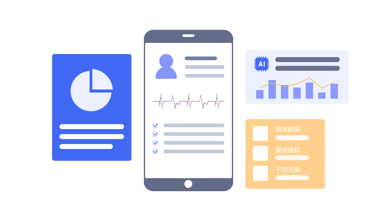 慢病管理智能化升級(jí)示意圖